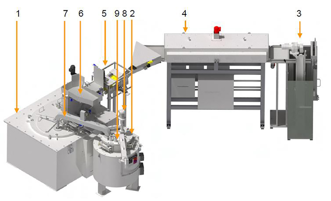 Hindenlang Magnésio In-cell-recycling O1811, utilizado